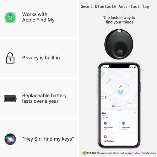 Localizador Mini Inteligente Encontrar Fácil